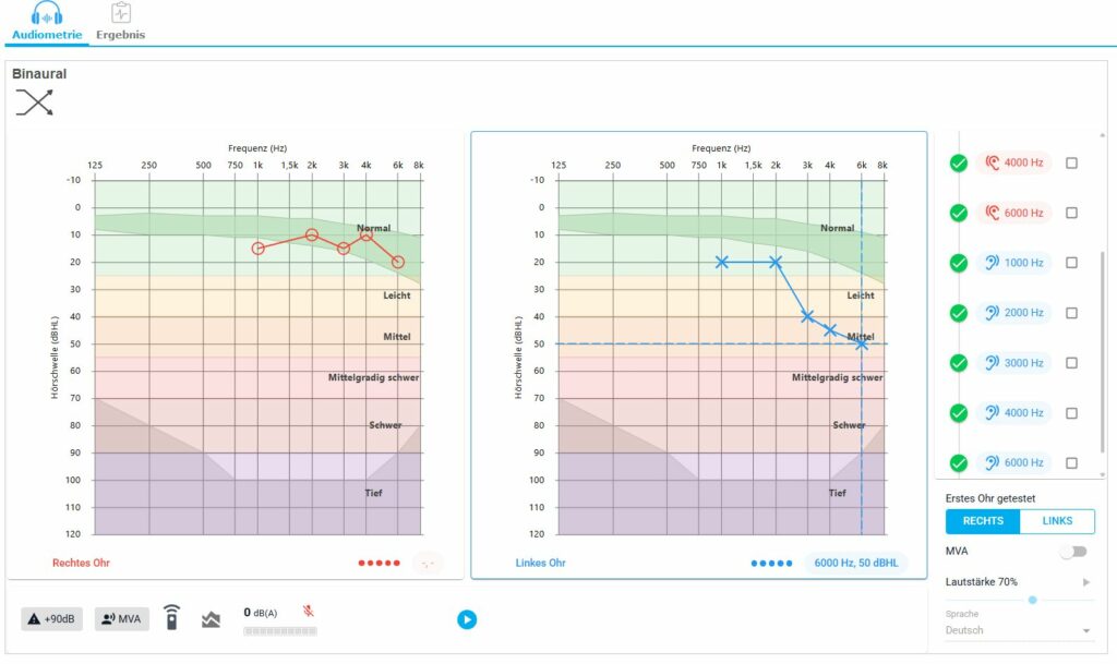 Vistec App Untersuchungsoberfläche Audiovist